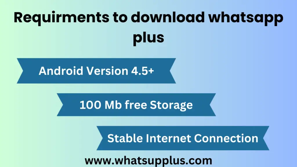 Requirments for downloading and installing Whatsapp plus